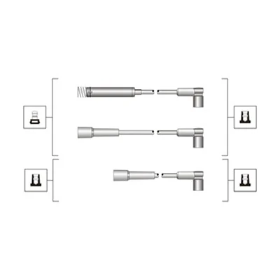 Ignition Cable Kit